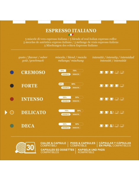 Capsule Nespresso