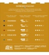 Capsule Nespresso