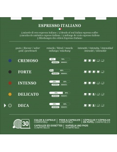 Box Capsule Nespresso Miscela Decaffeinato