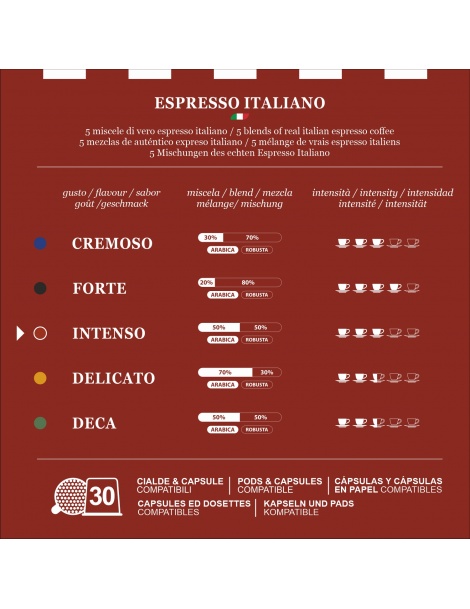 Box Capsule Nespresso Miscela Intenso