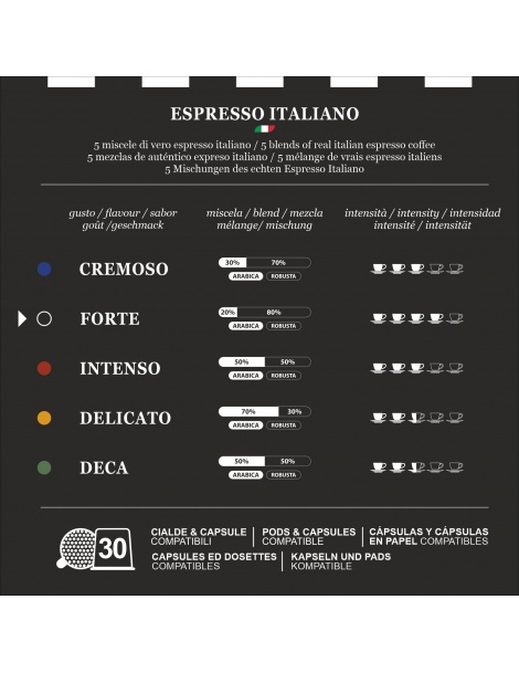 Box Capsule Nespresso Miscela Forte