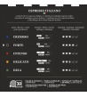 Box Capsule Nespresso Miscela Forte