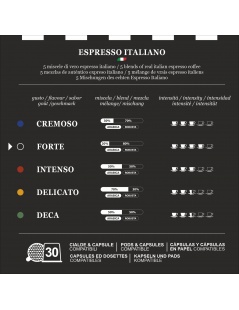 Espresso Point, Forte, Box da 30