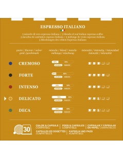 Espresso Point, Delicato