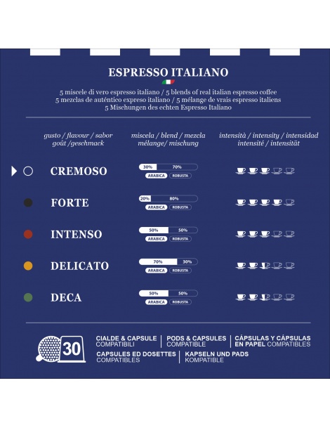 Espresso Point, Cremoso