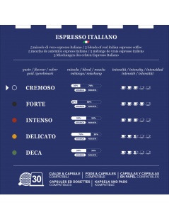 Espresso Point, Cremoso