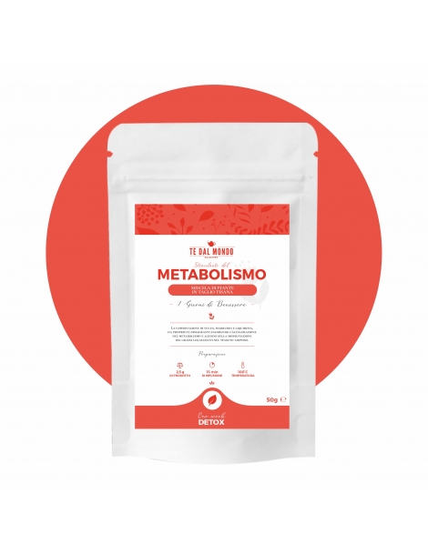Linea Detox Tè dal Mondo, Stimolante Metabolismo