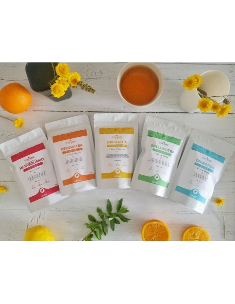 Linea Detox DepuraTea Tè dal Mondo