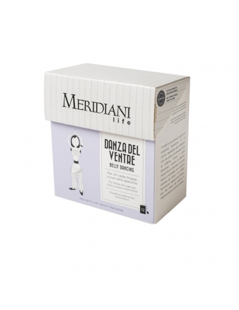 Tisana per il metabolismo, Meridiani