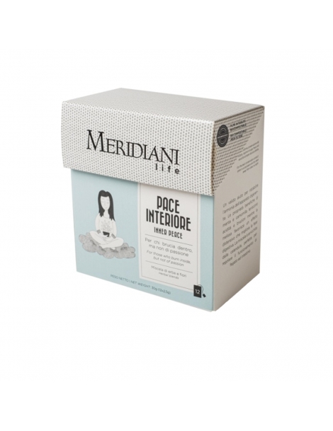 Tisana per la digestione, Meridiani