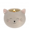 Candela Profumata, Kitty